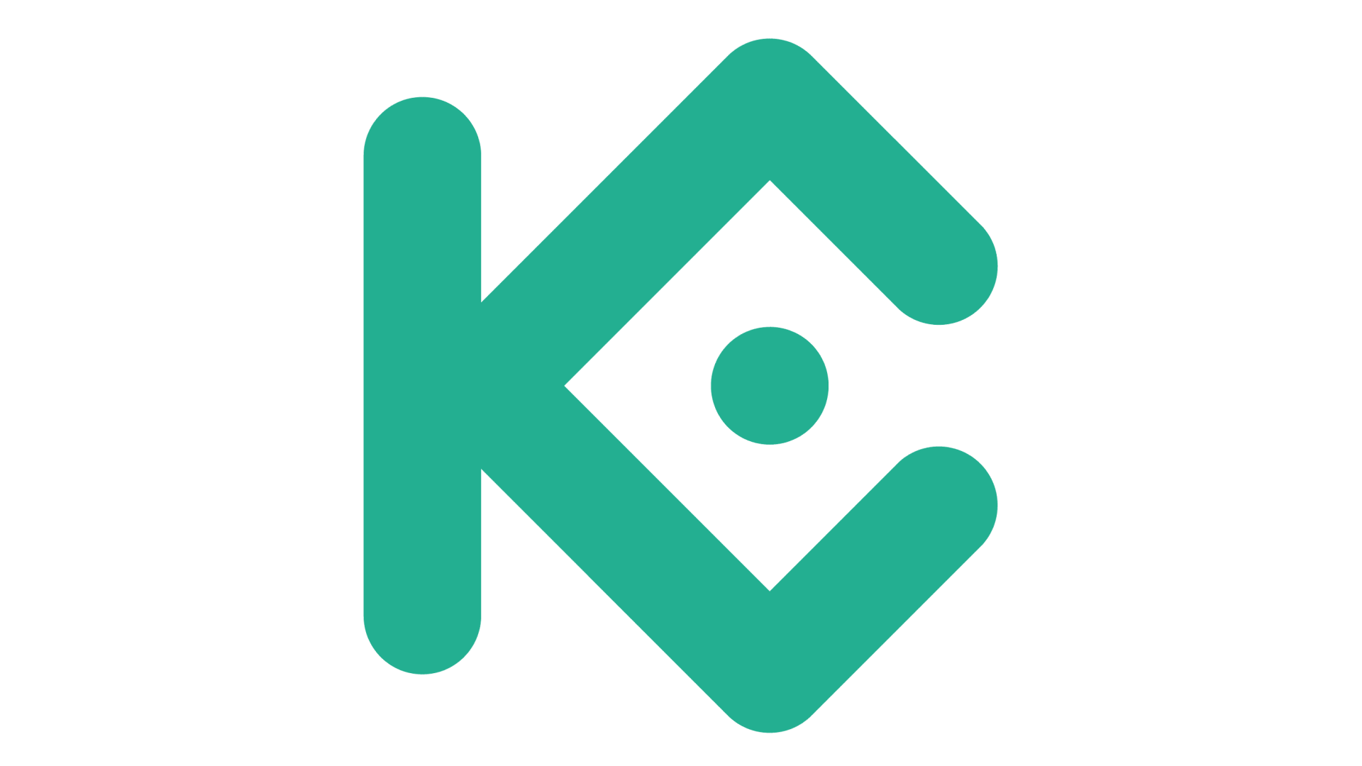 KuCoin